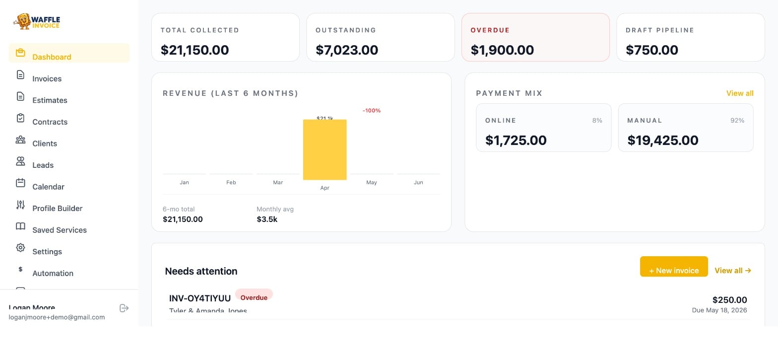 WaffleInvoice dashboard showing an event venue invoice with deposit, catering, and venue rental line items